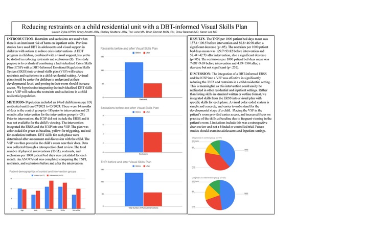 Poster 2.23 Pdf